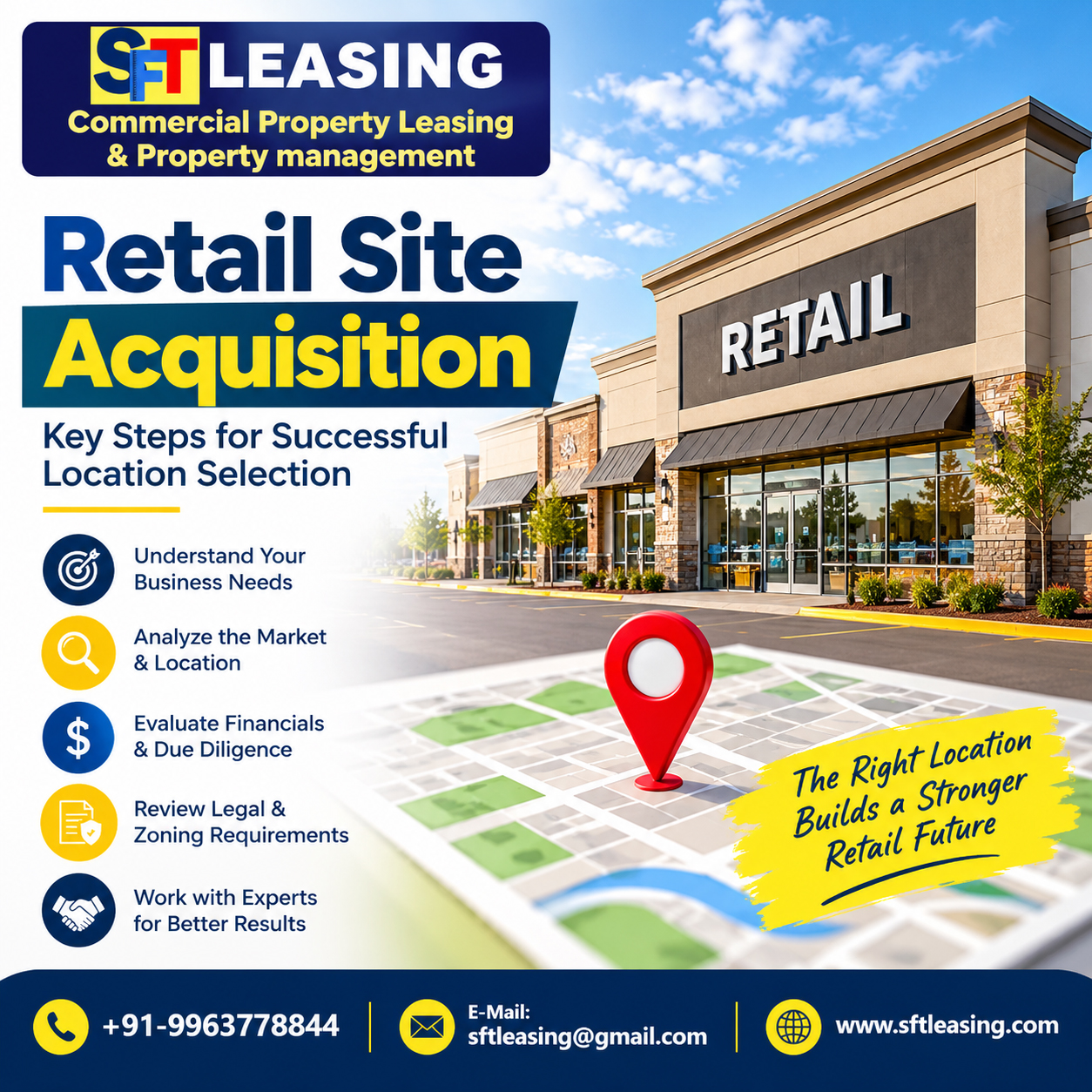 Retail Site Acquisition
