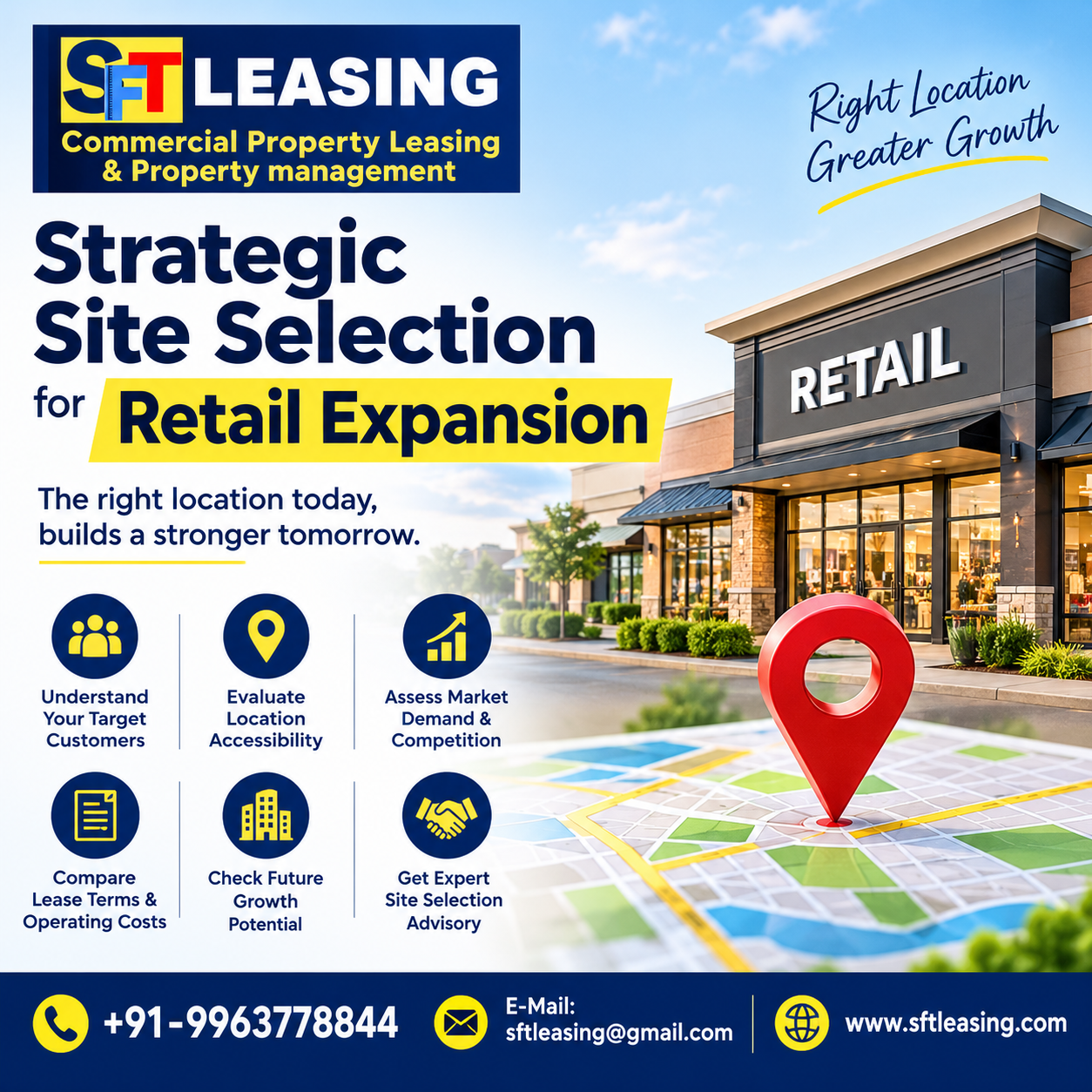 Strategic Site Selection for Retail Expansion